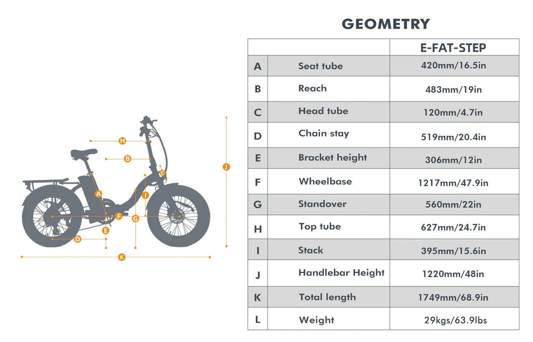 E-FAT-MN Foldable Step Over Fat Tire Electric Bike geometry