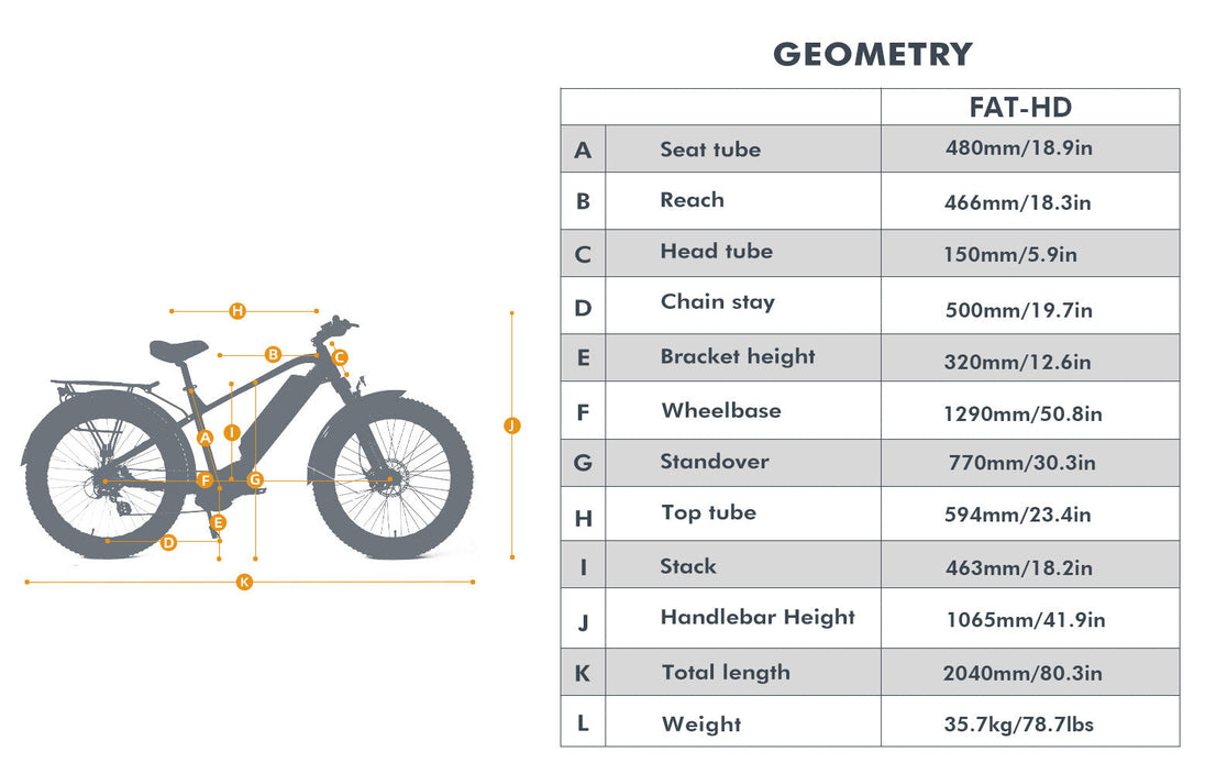 FAT-HD_geometry