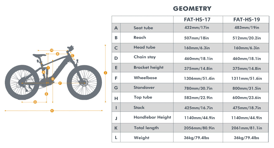 hunting ebike fat hs geometry chart