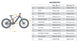 hunting ebike fat hs geometry chart