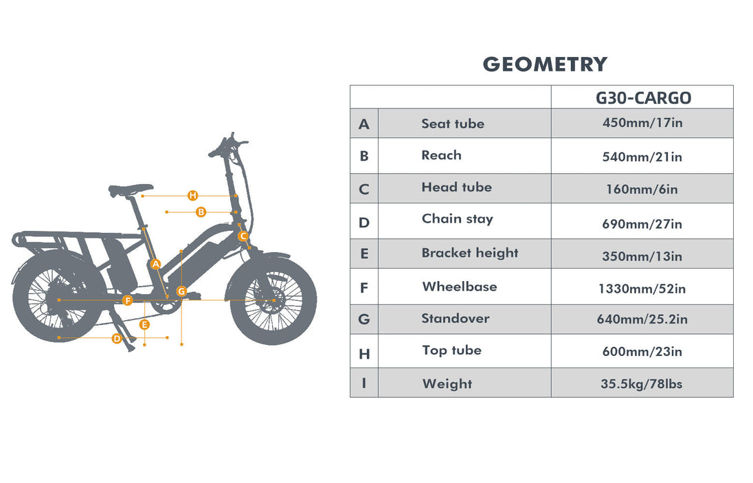 G30-CARGO_geometry