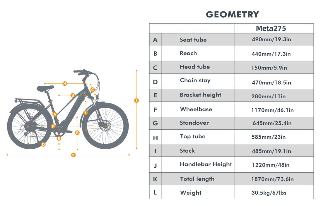 meta 275 geometry