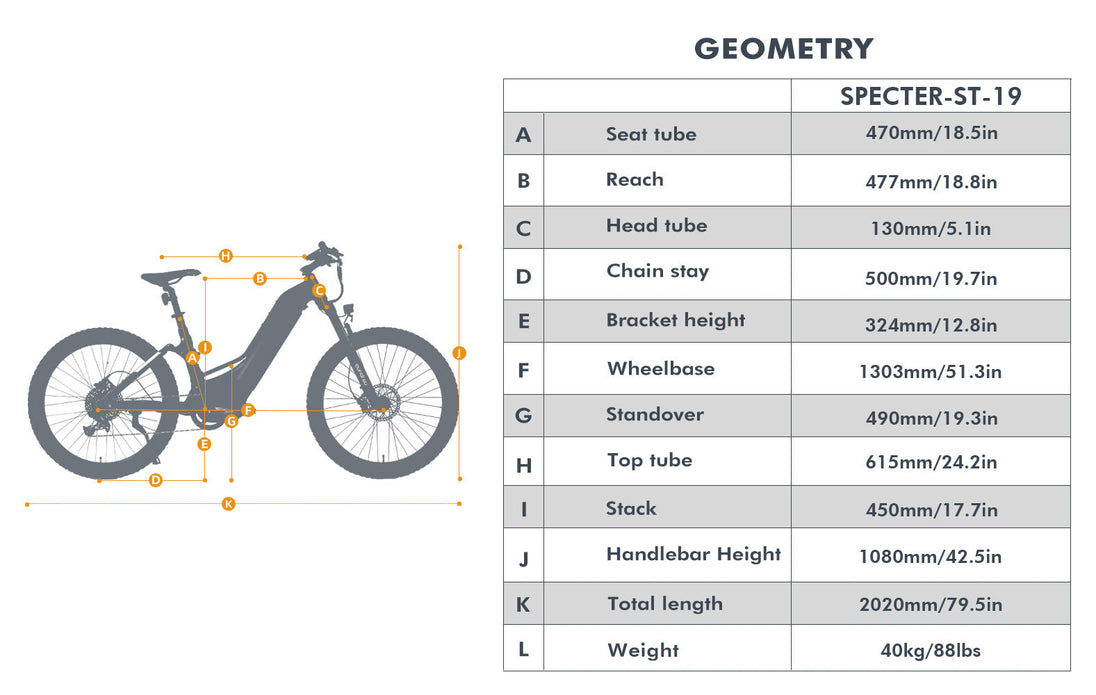 SPECTER-ST 2.0 geometry