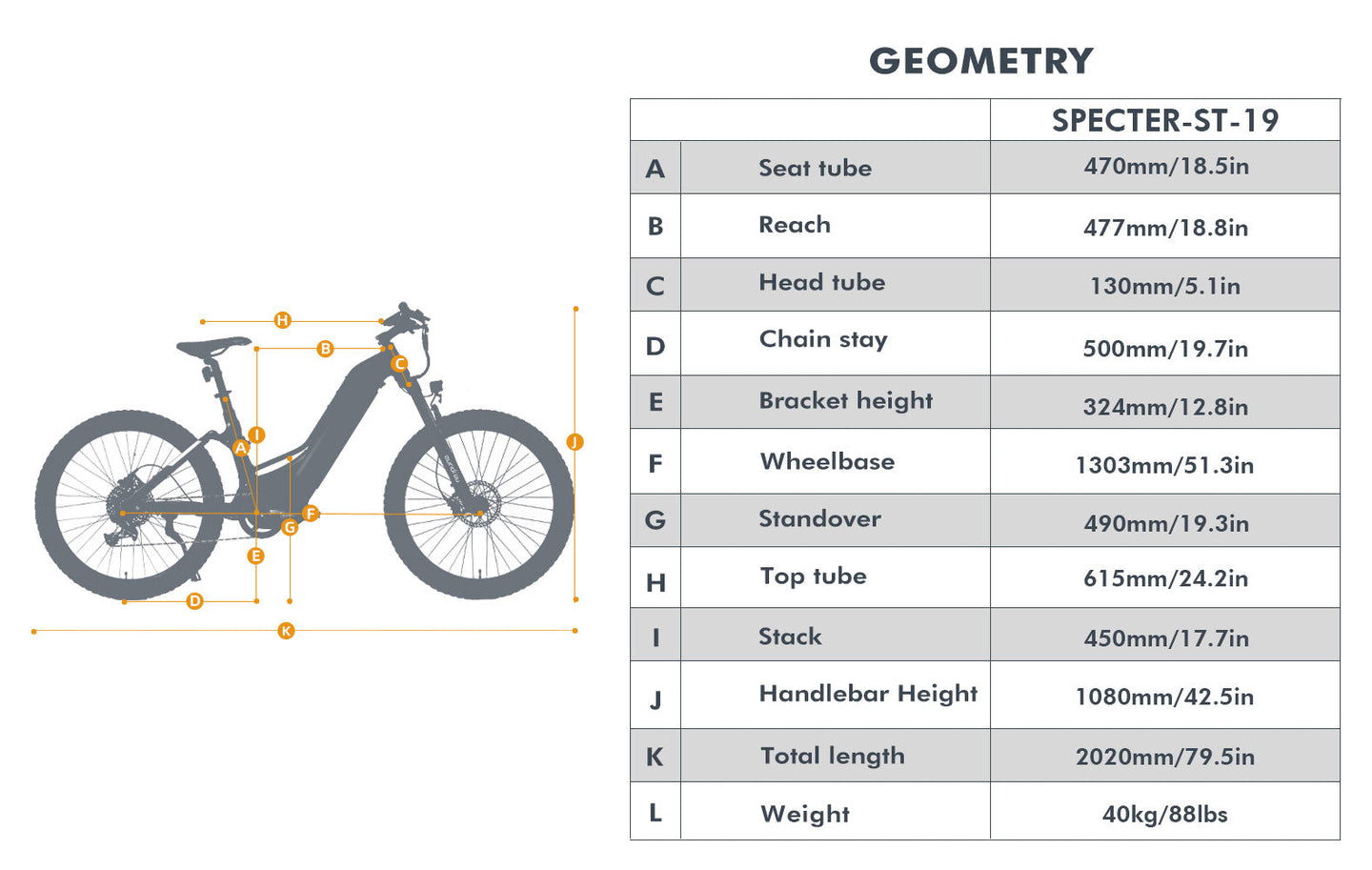 SPECTER-ST 2.0 geometry