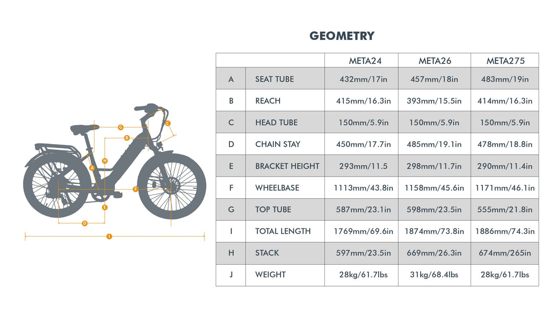META26 1.0 Electric Commuter Bicycle geometry
